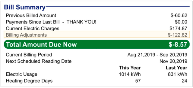 understanding-your-central-hudson-bill-after-going-solar