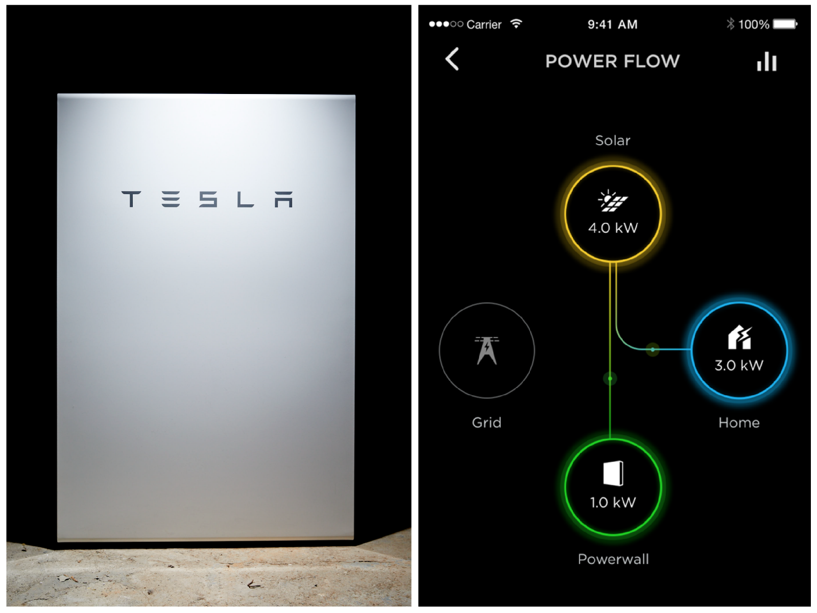 Charge tesla from deals powerwall