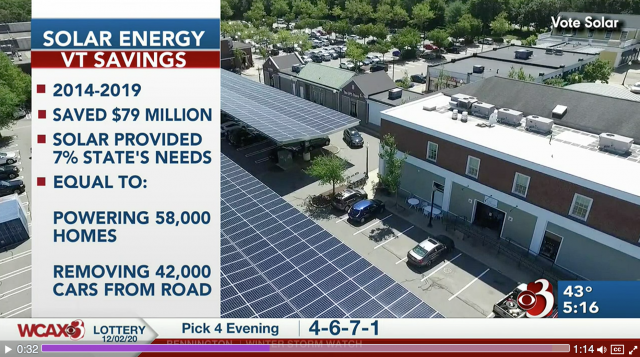 solar-saves-new-englanders-money-wcax-news-report-from-synapse-data